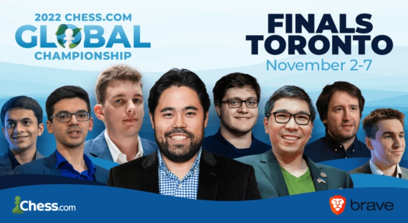 Chess.com Global Championship 2022 Finals, Toronto, November 2-7°Click here°