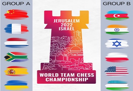 FIDE World Team Chess Championship, Jerusalem 20-25 November 2022.°Click here°